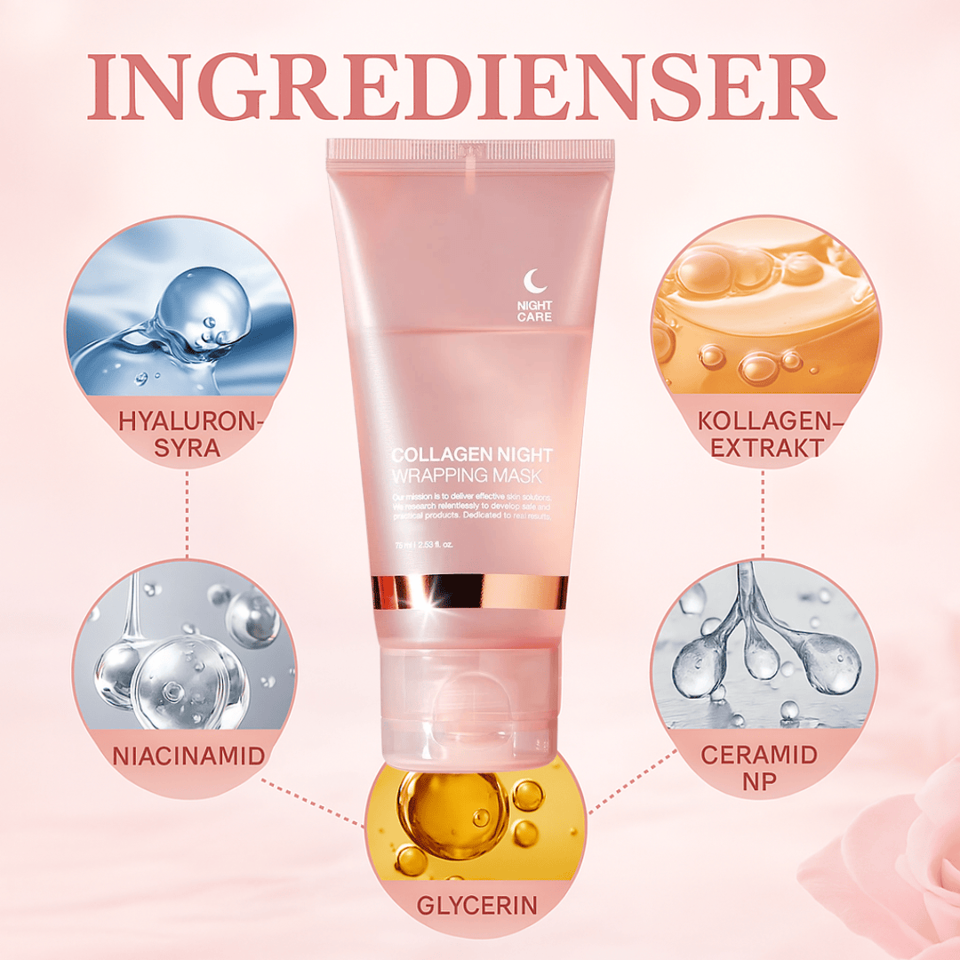Collagen Night Wrapping Mask med illustration av ingredienserna hyaluronsyra, kollagenextrakt, niacinamid, ceramid NP och glycerin.