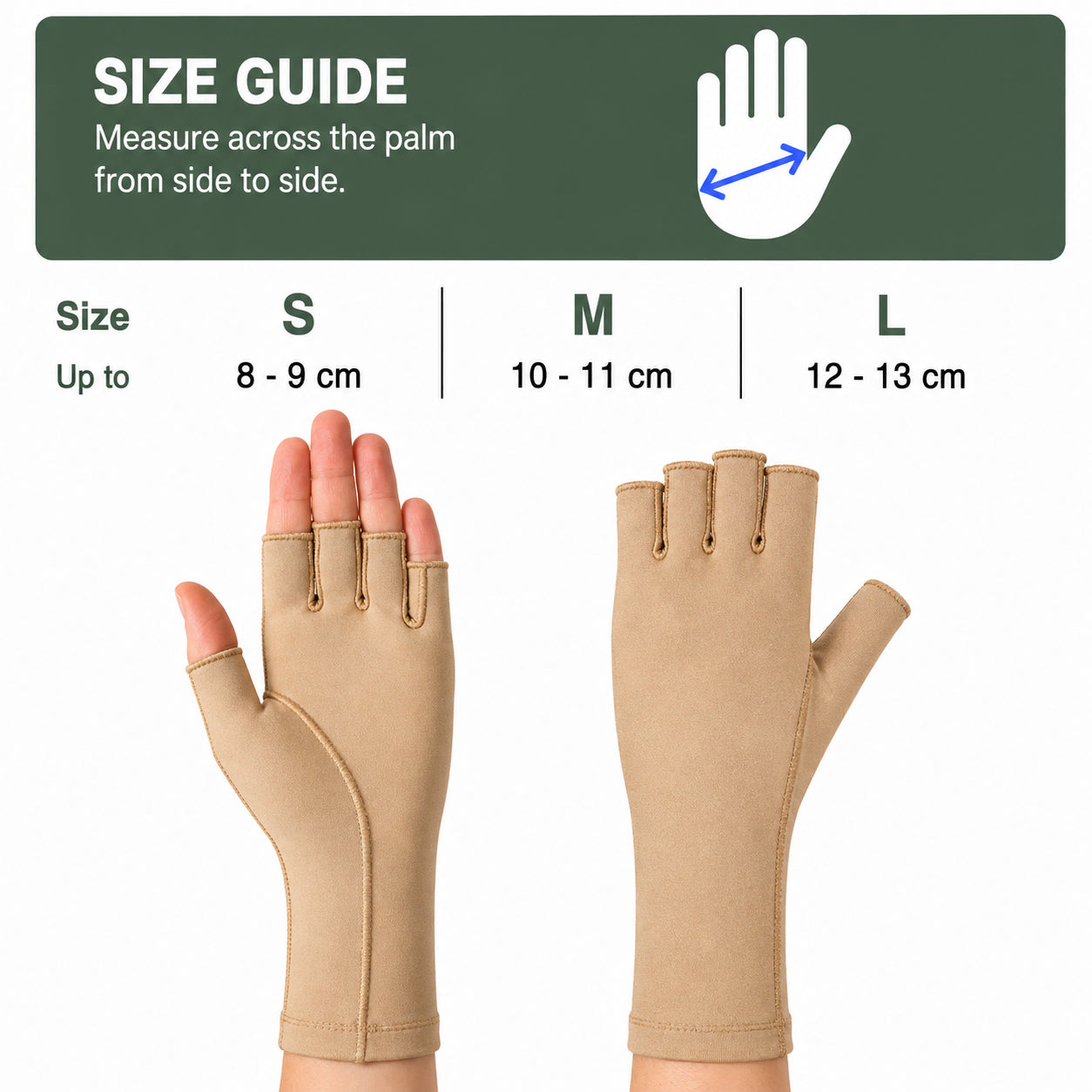 Storleksguide för medicinska kompressionshandskar med handmått och storlekarna S, M och L.
