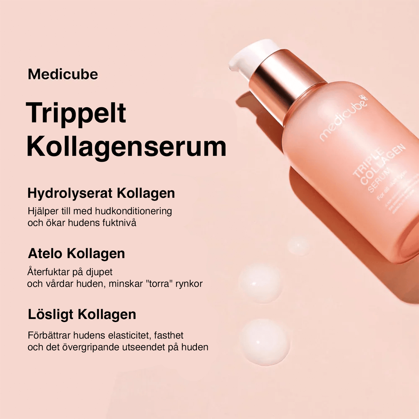 Trippel Kollagen Ansiktsserum från Medicube på rosa bakgrund med text som beskriver tre typer av kollagen – hydrolyserat, atelo och lösligt kollagen – och deras effekter på hudens fukt, elasticitet och fasthet.