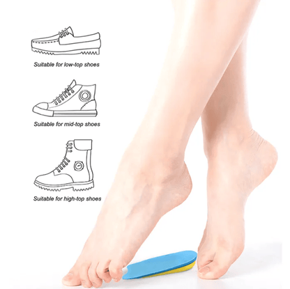 Hälkuddar med stötdämpande gel, U-formad design (2 st)