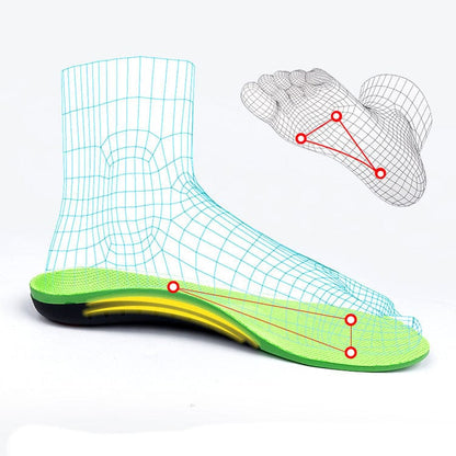 Ortopediska Inläggssulor med Stötdämpning – Gel & TPU-Design för Optimal Komfort