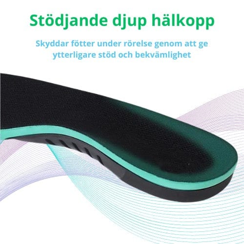 Stödjande fotvalvsinlägg