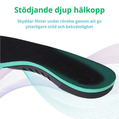 Stödjande fotvalvsinlägg