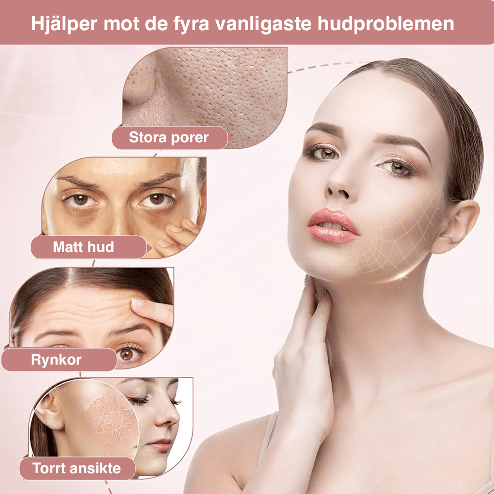 Illustration som visar hur en kollagen ansiktsmask hjälper mot stora porer, rynkor, matt och torr hud