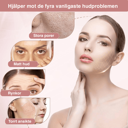 Illustration som visar hur en kollagen ansiktsmask hjälper mot stora porer, rynkor, matt och torr hud