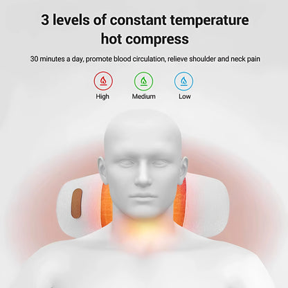 Närbild av massagezon och roterande massagehuvuden