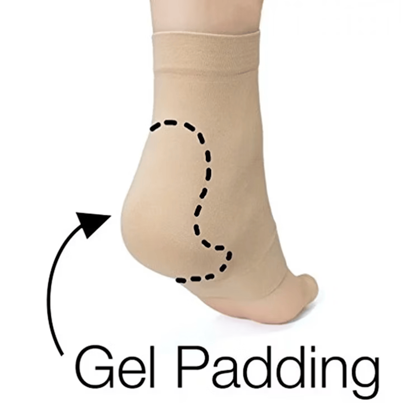 Stödstrumpa för hälsporre