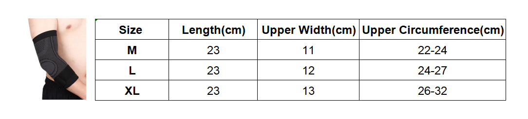 Storlekstabell för armbågsstöd med längd, bredd och överarmsomkrets.