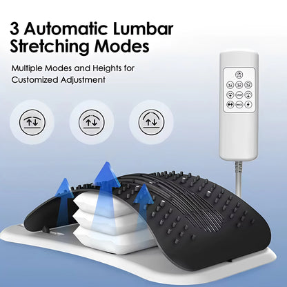 3 automatiska stretching lägen