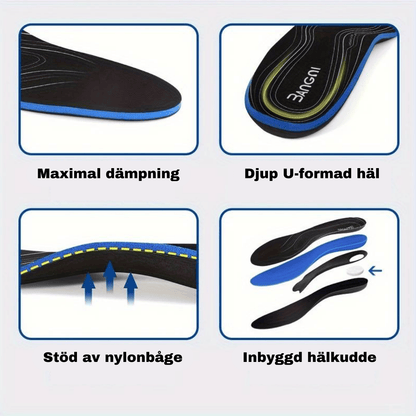 Skoinlägg placerade i sko för daglig användning