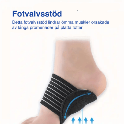 Fotvalvsstöd som används för avlastning av foten