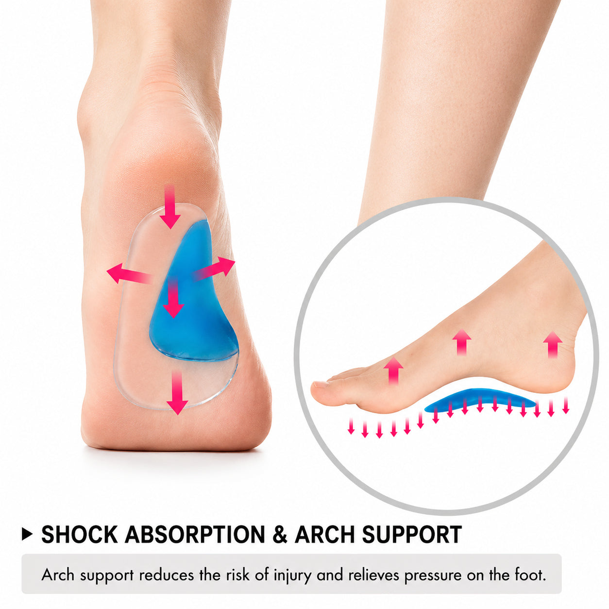 Halvfotsstöd i gel som ger hålfotsstöd, stötdämpning och avlastning vid pronation.