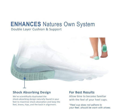 Genomskärningsillustration som visar hälkoppens dubbla lager och hur stötdämpningen fungerar i skon