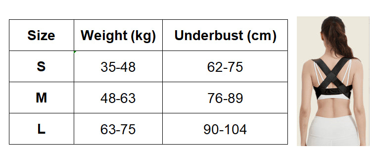 Storleksguide för hållningskorrigerare med mått för vikt och underbyst.