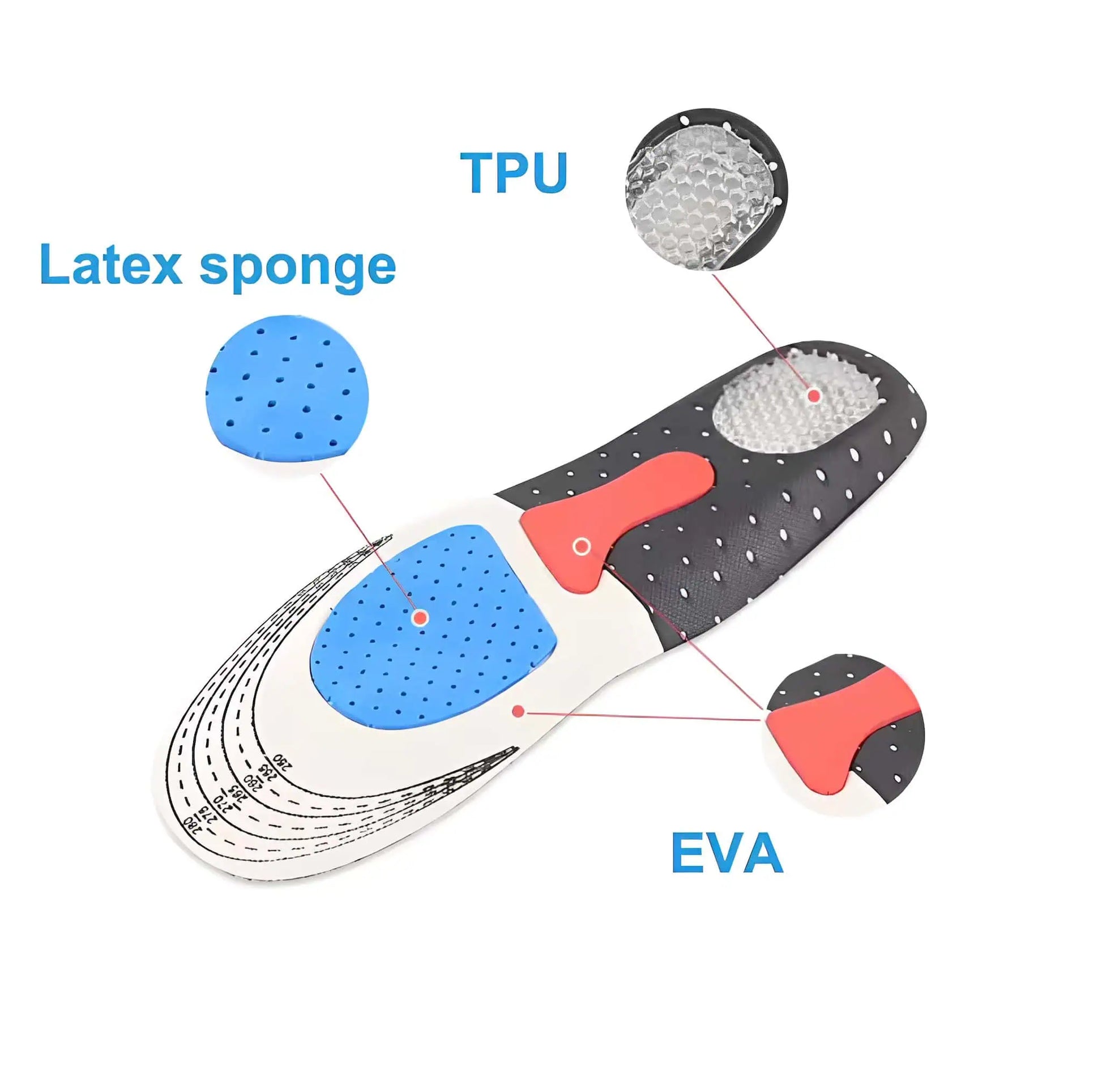 Inläggssulor placerade i sko för dagligt bruk