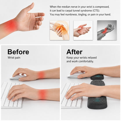 Illustration som visar hur handledsstöd kan avlasta handlederna och förbättra ergonomin vid datorarbete.