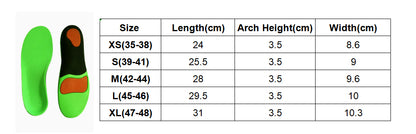 Storlekstabell för ortopediska inläggssulor med längd, hålfotsstöd och bredd.