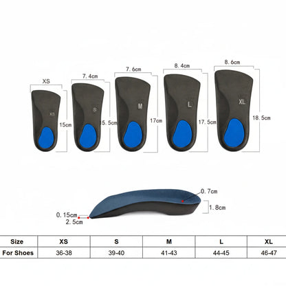 Storleksguide för pronationssulor med mått och rekommenderade skostorlekar.