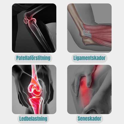 Knäskydd med fjädrar och silikonstöd för patella