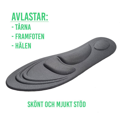 Skoinlägg som absorberar stötar i hälpartiet