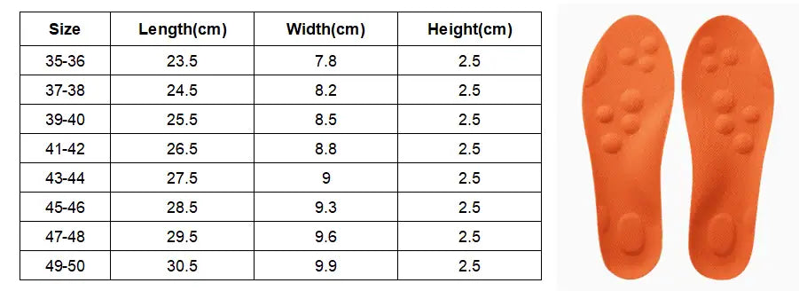 Storlekstabell för stötdämpande sulor med längd, bredd och höjd för storlek 35–50.